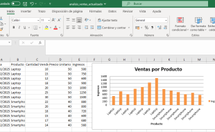 ¿Qué es Excel y para qué sirve?